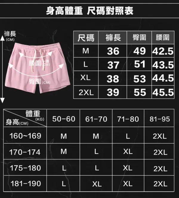 美式厚磅肌力短褲｜練腿日必備